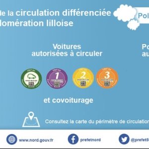 Circulation différenciée et gratuité des transports dans la métropole lilloise aujourd'hui