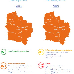 Pollution : vous devez réduire votre vitesse dans le Nord et le Pas de Calais