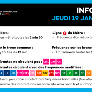 Le point sur la grève ce 19 janvier pour les retraites