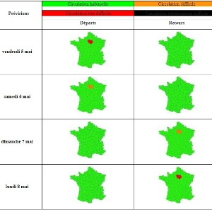 Il pourrait y avoir du monde sur la route ce week end !