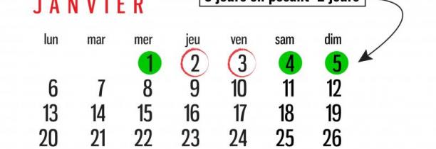 2020 : Voici comment avoir 60 jours de vacances en posant 25 jours