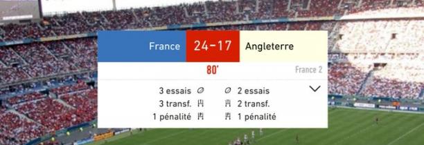 RUGBY : La france remporte le match face à l'Angleterre