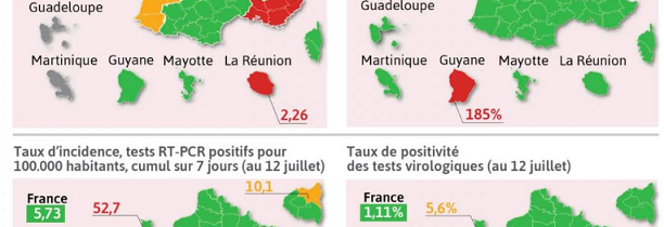 Coronavirus - Trois régions sont désormais en rouge : Provence-Alpes-Côte d'Azur, La Réunion et Bretagne