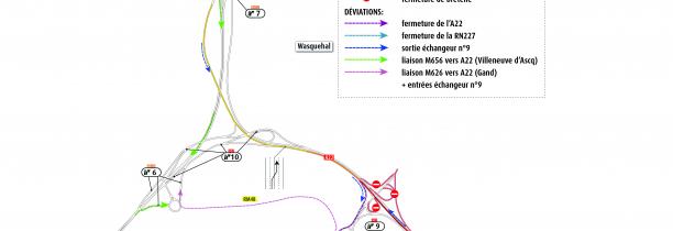 Travaux Lille : Sens Gand ? Lille sur l’A22 jusqu'au 29 août